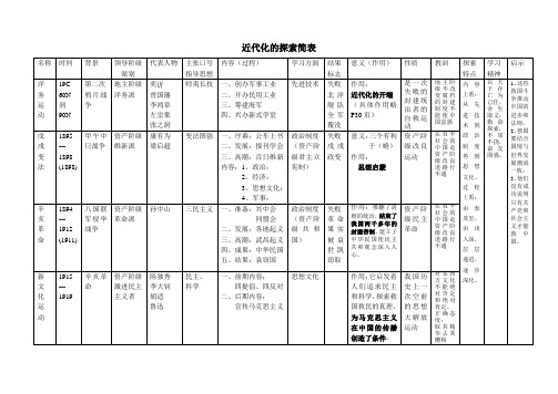 八上第二单元复习表答案