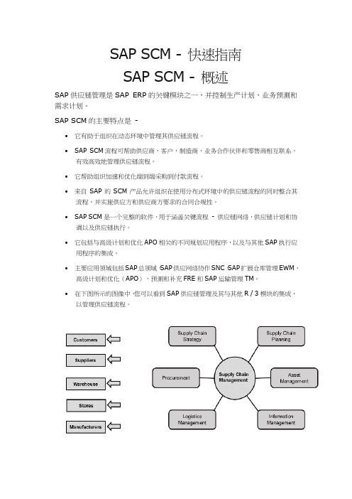 SAP SCM 快速指南