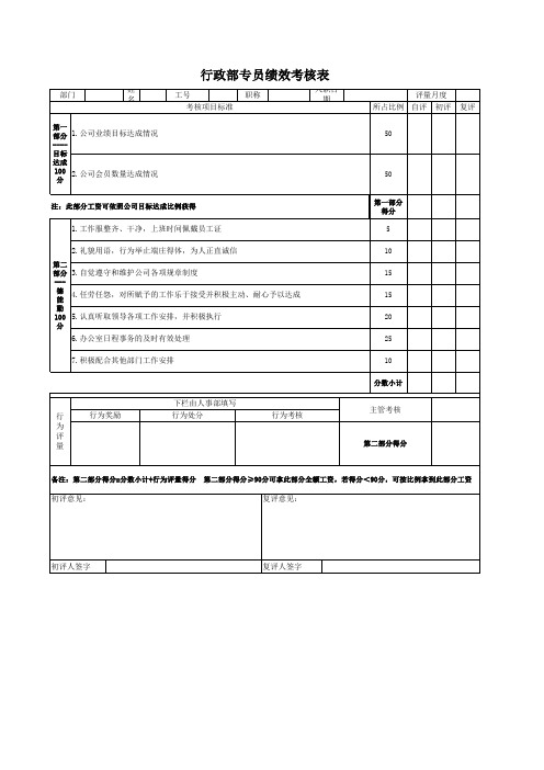 大小公司最全面的考核表绩效考核表