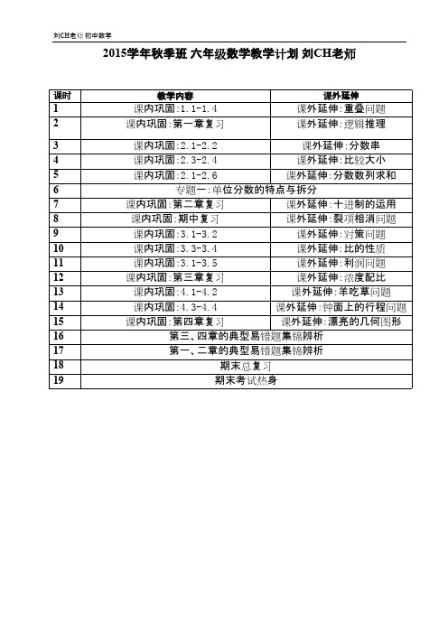 闵行七宝补习班,闵行最好的中考补习班新王牌新王牌六年级预初数学秋季班-刘CH-教学计划