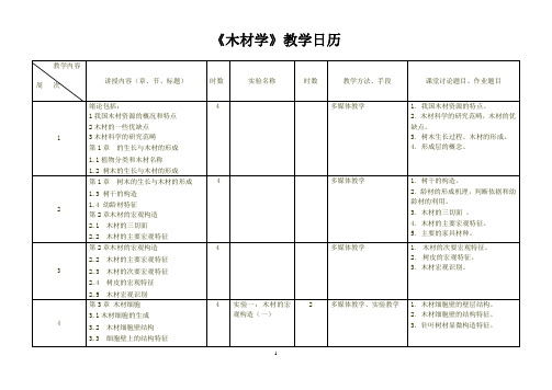 《木材学》教学日历