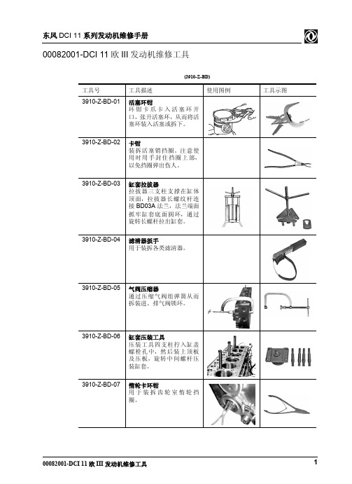 dCi11发动机维修手册