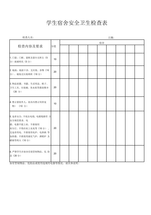 学生宿舍安全卫生检查表