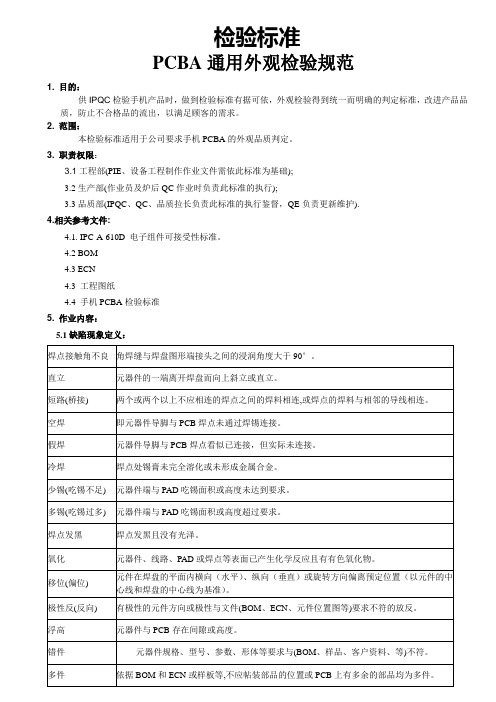 smt通用外观检验标准