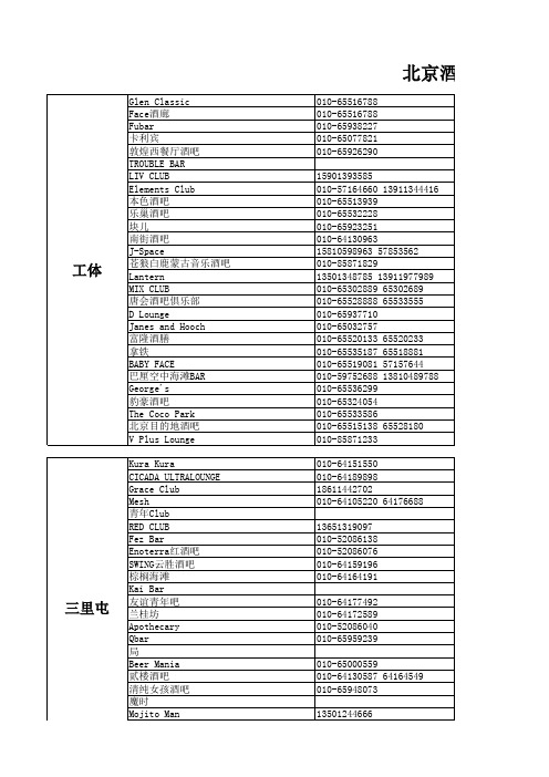 酒吧资料
