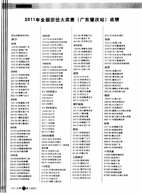 2011年全国田径大奖赛(广东肇庆站)成绩