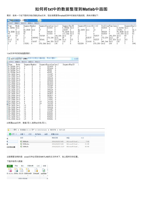 如何将txt中的数据整理到Matlab中画图