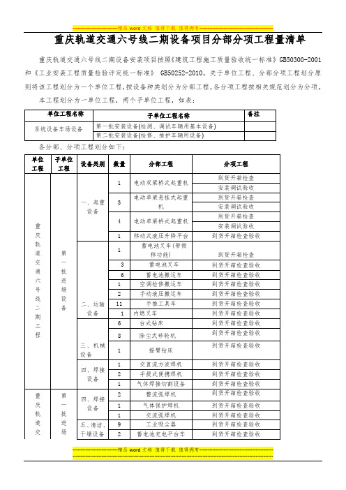 重庆轨道交通六号线二期设备安装项目分部分项工程