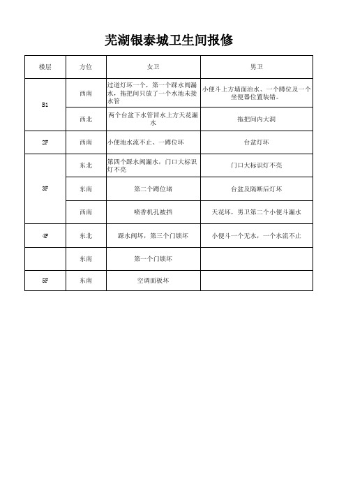 卫生间报修单更新版 (1)