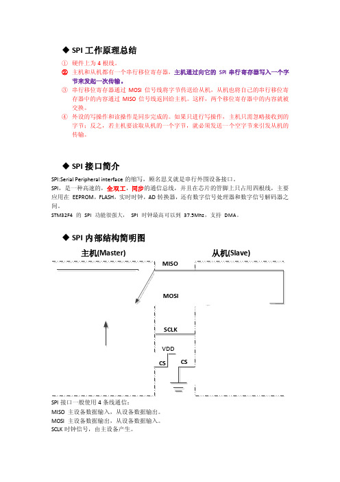 spi简介——精选推荐