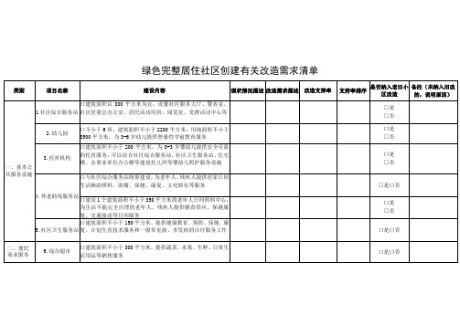 绿色完整居住社区创建有关改造需求清单