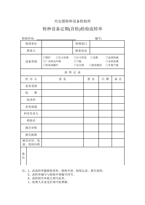 兴安盟特种设备检验所