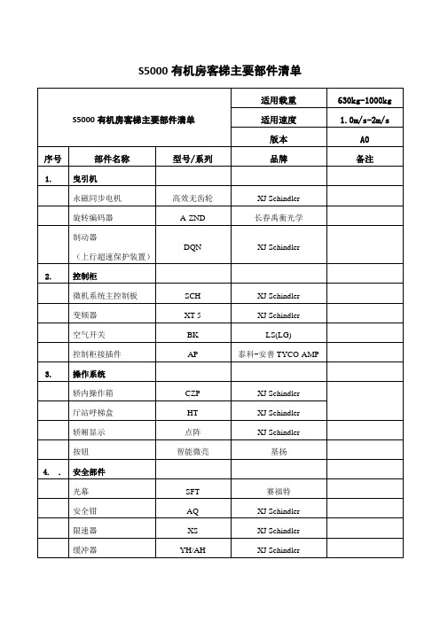 S5000有机房客梯主要部件清单