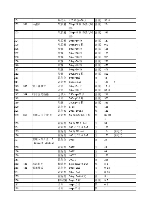 120单位36片