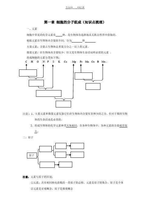 生物必修一第一章细胞的分子组成知识点梳理