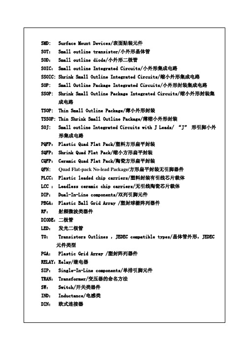 PCB命名规则详解要点