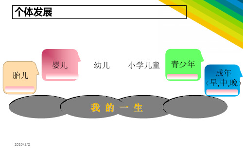 最新自闭症专题讲座主题讲座课件