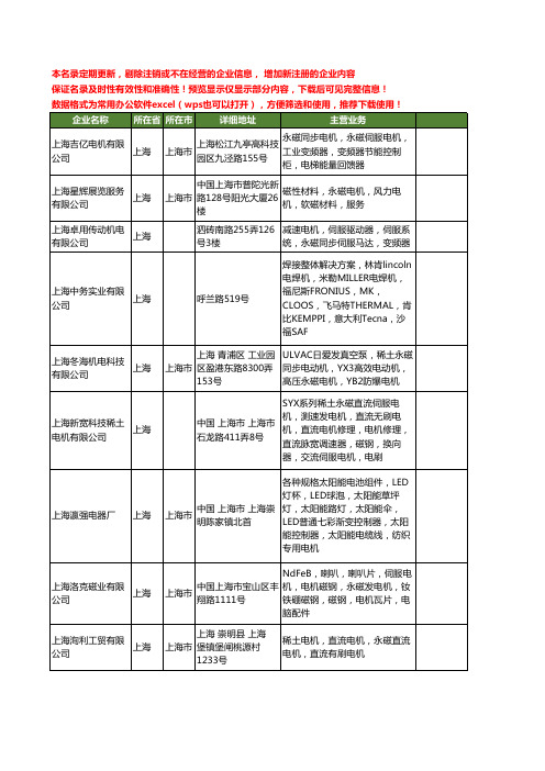 新版全国永磁电机工商企业公司商家名录名单联系方式大全20家