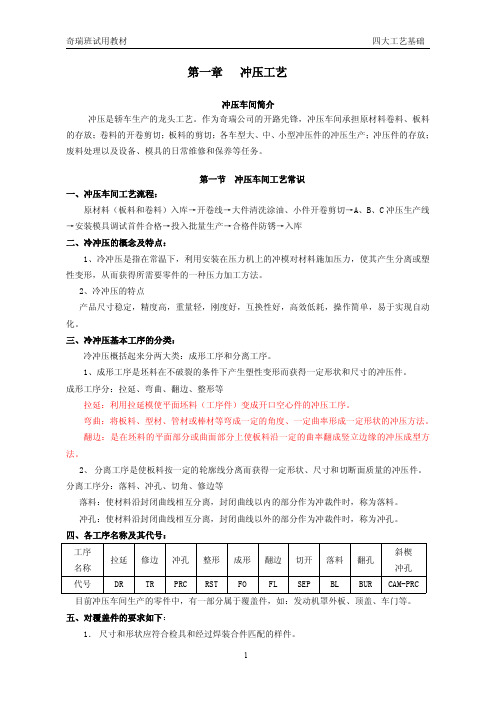 汽车制造四大工艺