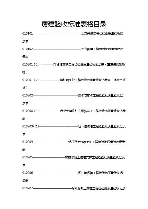 房建检验批表格目录