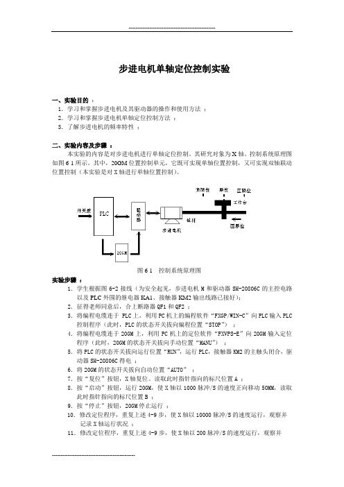 实验六 步进电机单轴定位控制实验