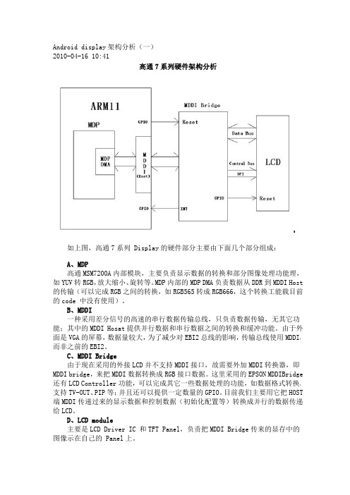 高通-android__MDDI-LCD框架分析