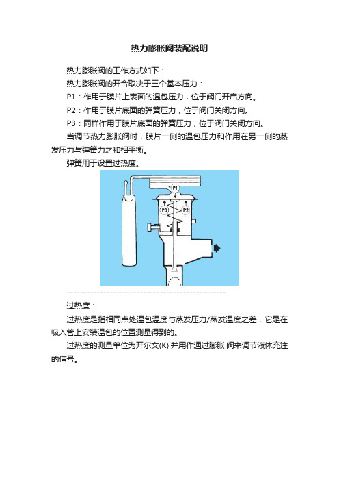 热力膨胀阀装配说明