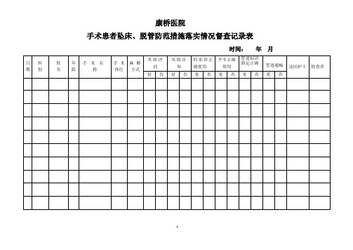 手术室各项制度落实督查记录表