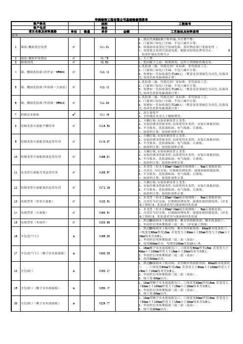 2010年10月1日华润装饰综合预算定额(新改执行)