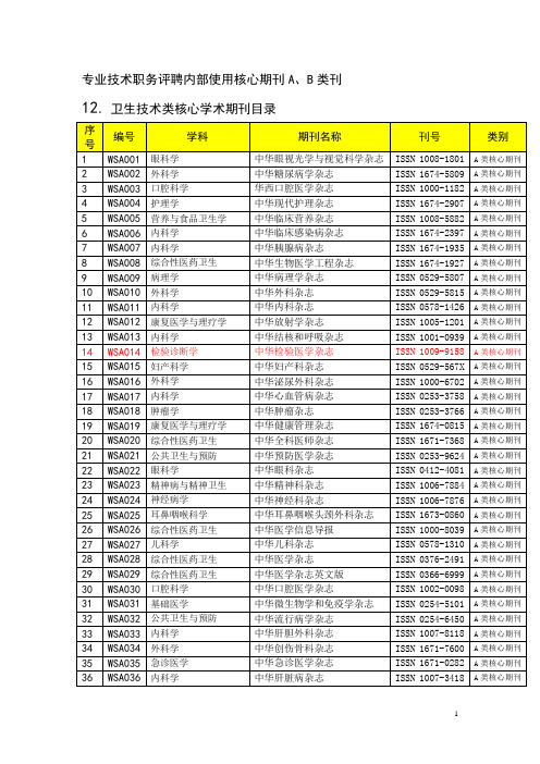 同济大学核心期刊