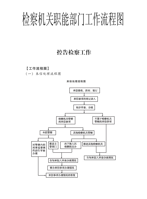 检察机关职能部门工作流程图