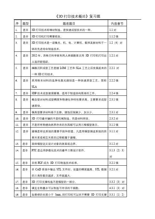 3D打印技术概论题库