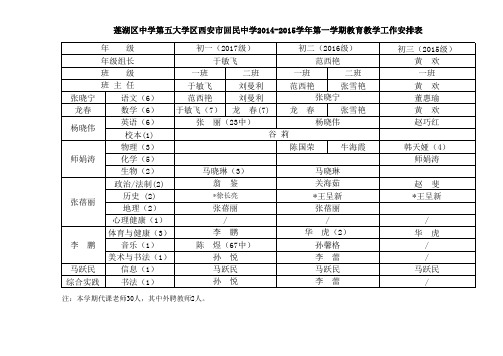 2014-2015学年第一学期教育教学工作安排表