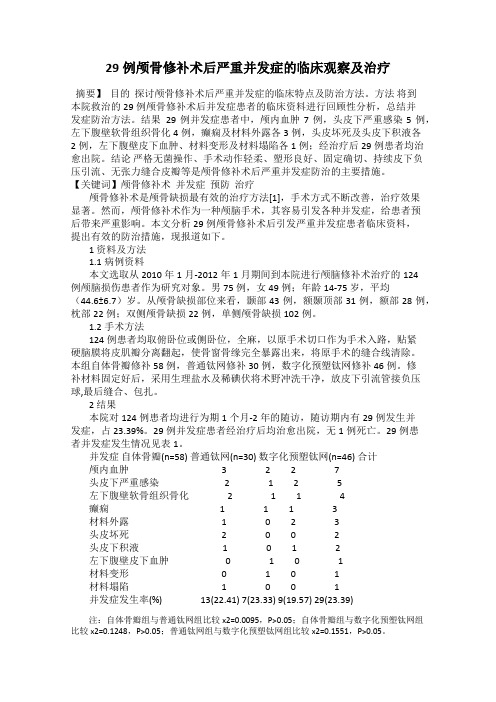 29例颅骨修补术后严重并发症的临床观察及治疗