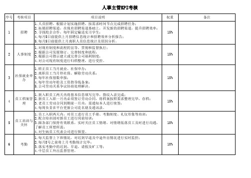 人事主管KPI考核