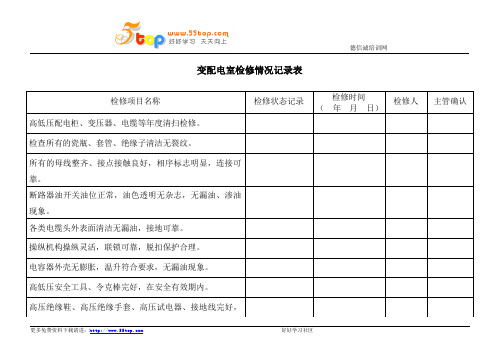 变配电室检修情况记录表