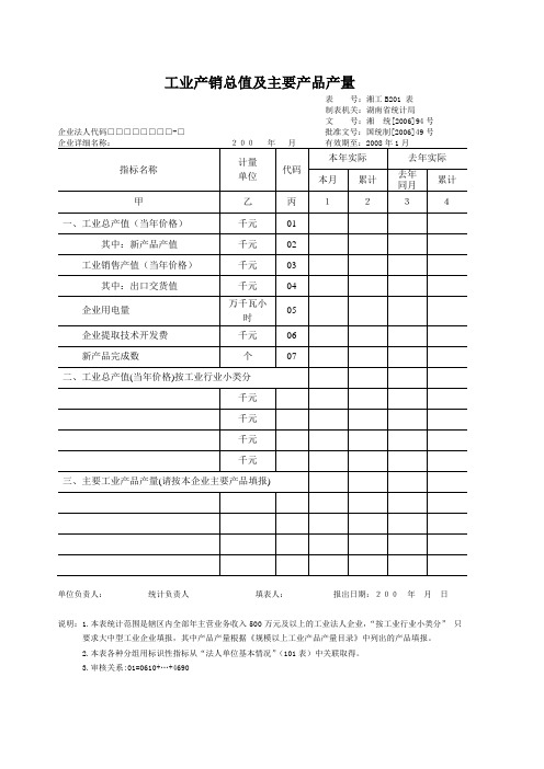 工业产销总值及主要产品产量