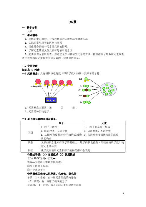 天津一中内部化学复习资料—元素