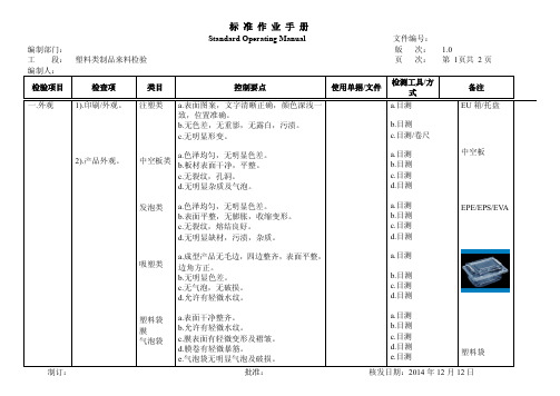 塑料类检验SOP标准