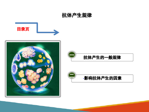 特异性免疫—抗体(动物微生物课件)