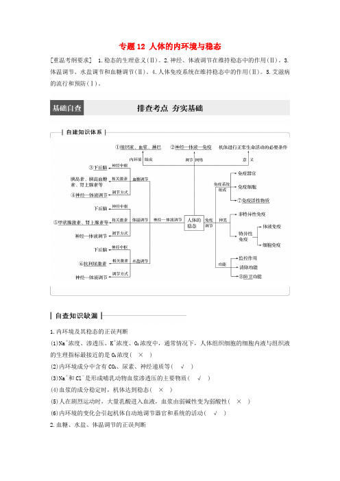 (通用版)2017高考生物大二轮专题复习与增分策略专题12人体的内环境与稳态