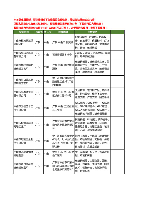 新版广东省中山玻璃钢工商企业公司商家名录名单联系方式大全242家