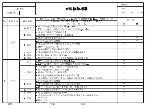 电子元件IQC来料检验标准