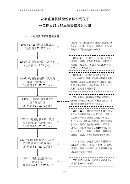 安徽盛运机械股份有限公司