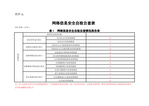 网络信息安全自检自查表及报告