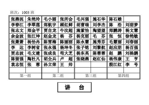 座次表