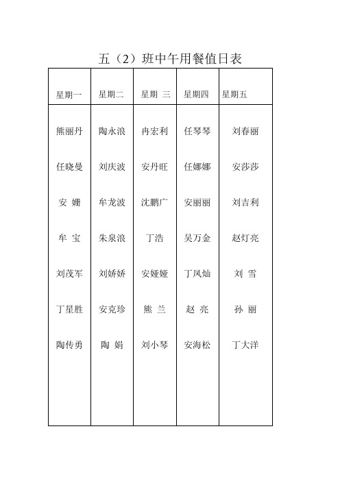 五(2)午餐值日表