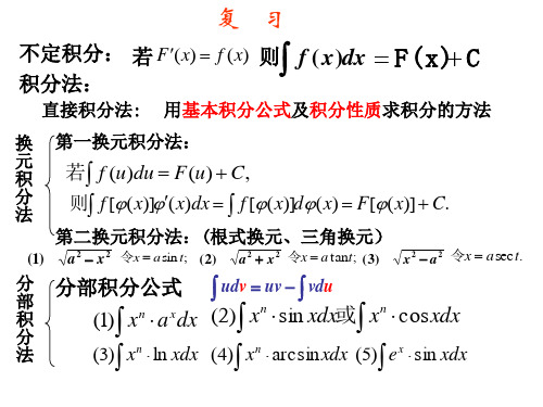 4 定积分概念及牛顿莱布尼茨公式[优质PPT]