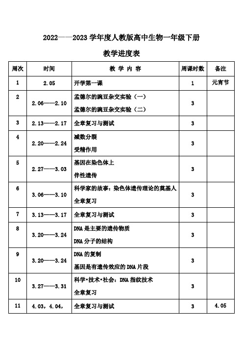 2023年春学期人教版高中生物一年级下册教学进度表