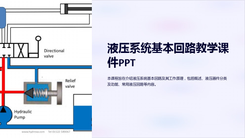 液压系统基本回路教学课件